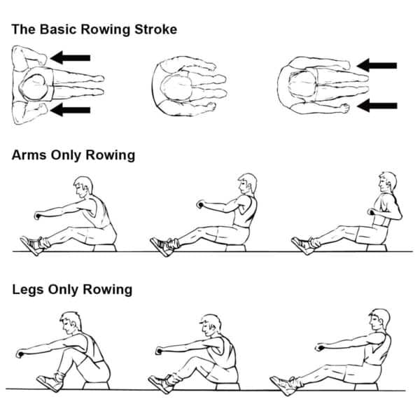 Adjustable Resistance Folding Magnetic Rowing Machine - Image 5