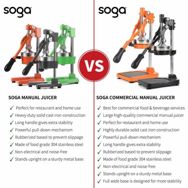 SOGA 2X Commercial Manual Juicer Hand Press Juice Extractor Squeezer Citrus - Image 7